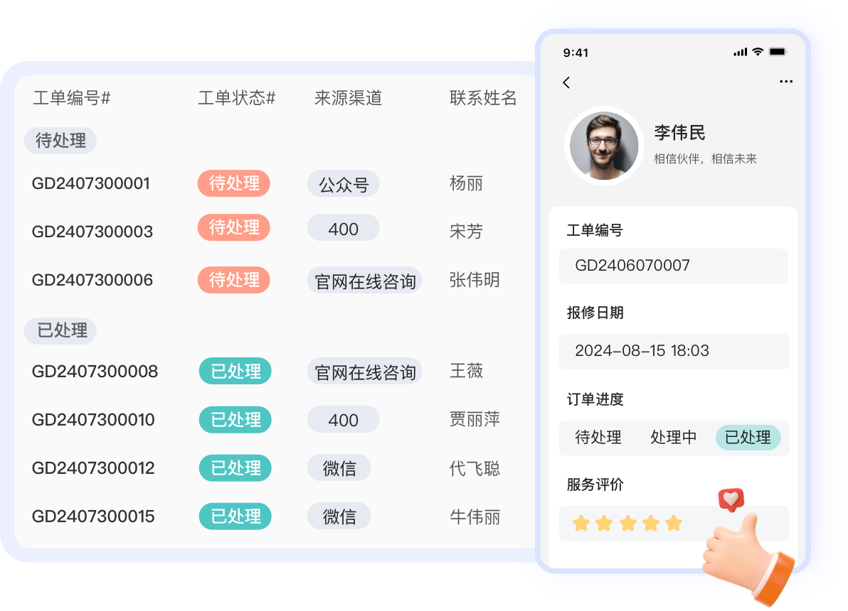 客戶門戶，連接內(nèi)外，|提升客戶滿意度