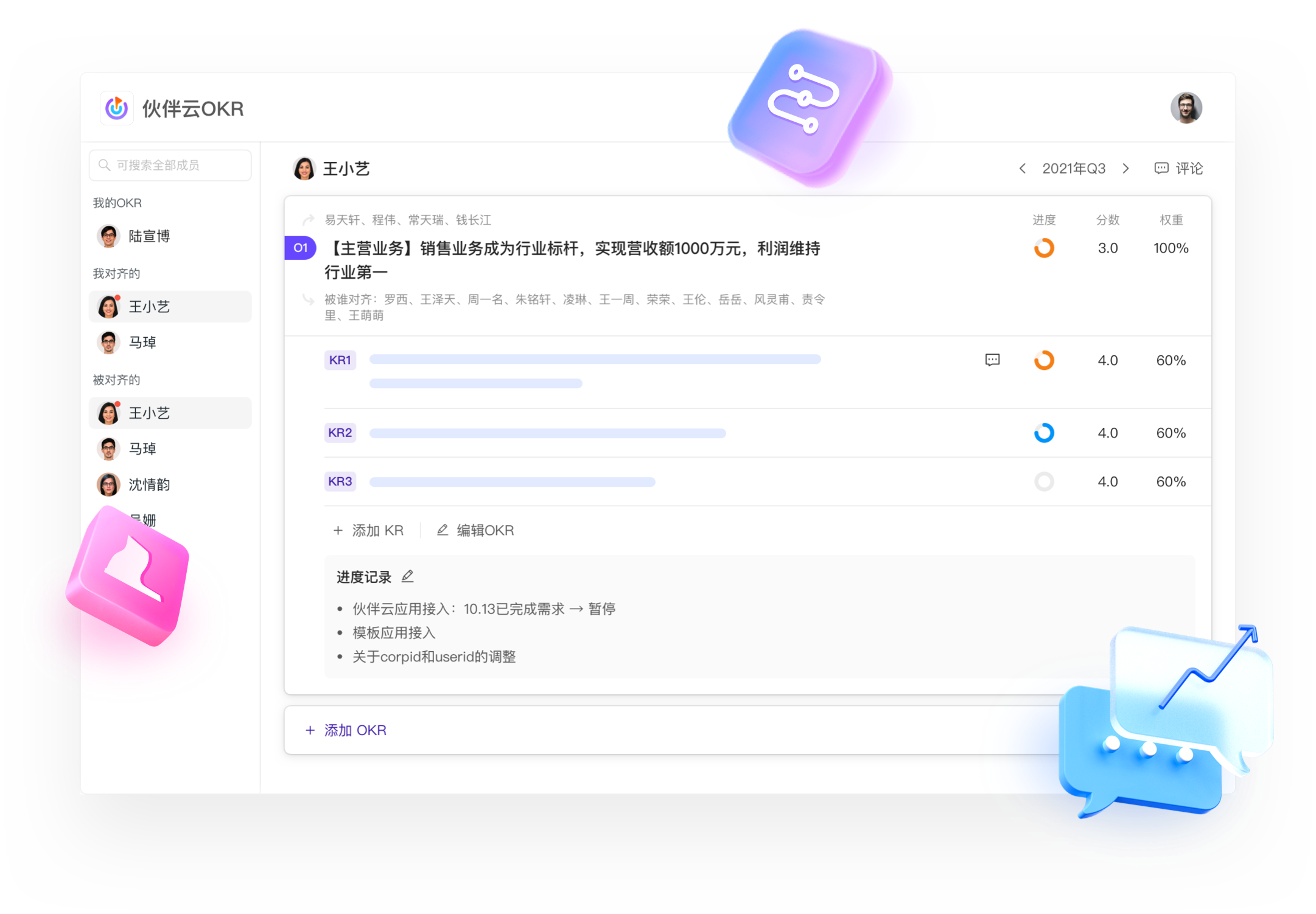 伙伴云OKR