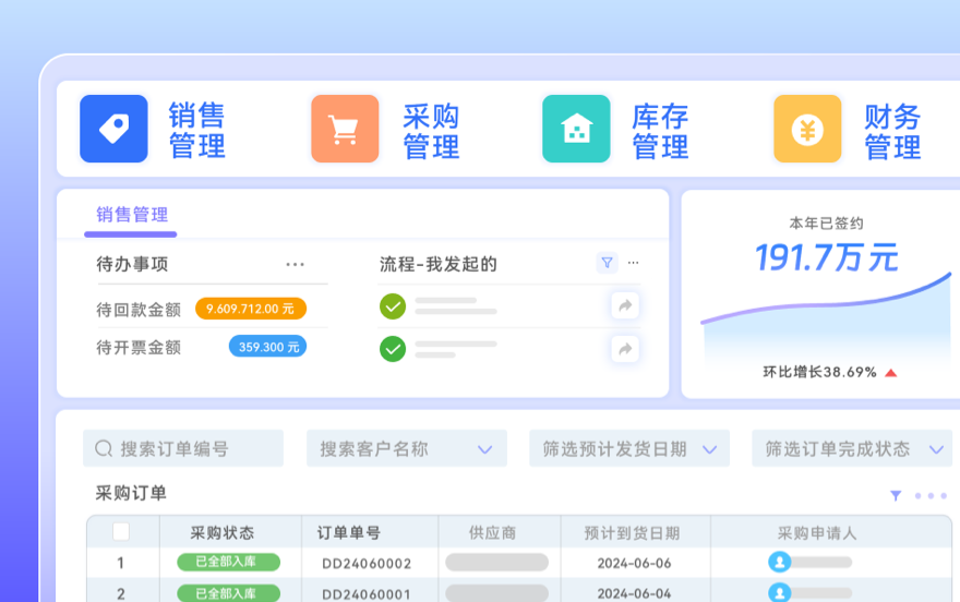 進(jìn)銷存管理